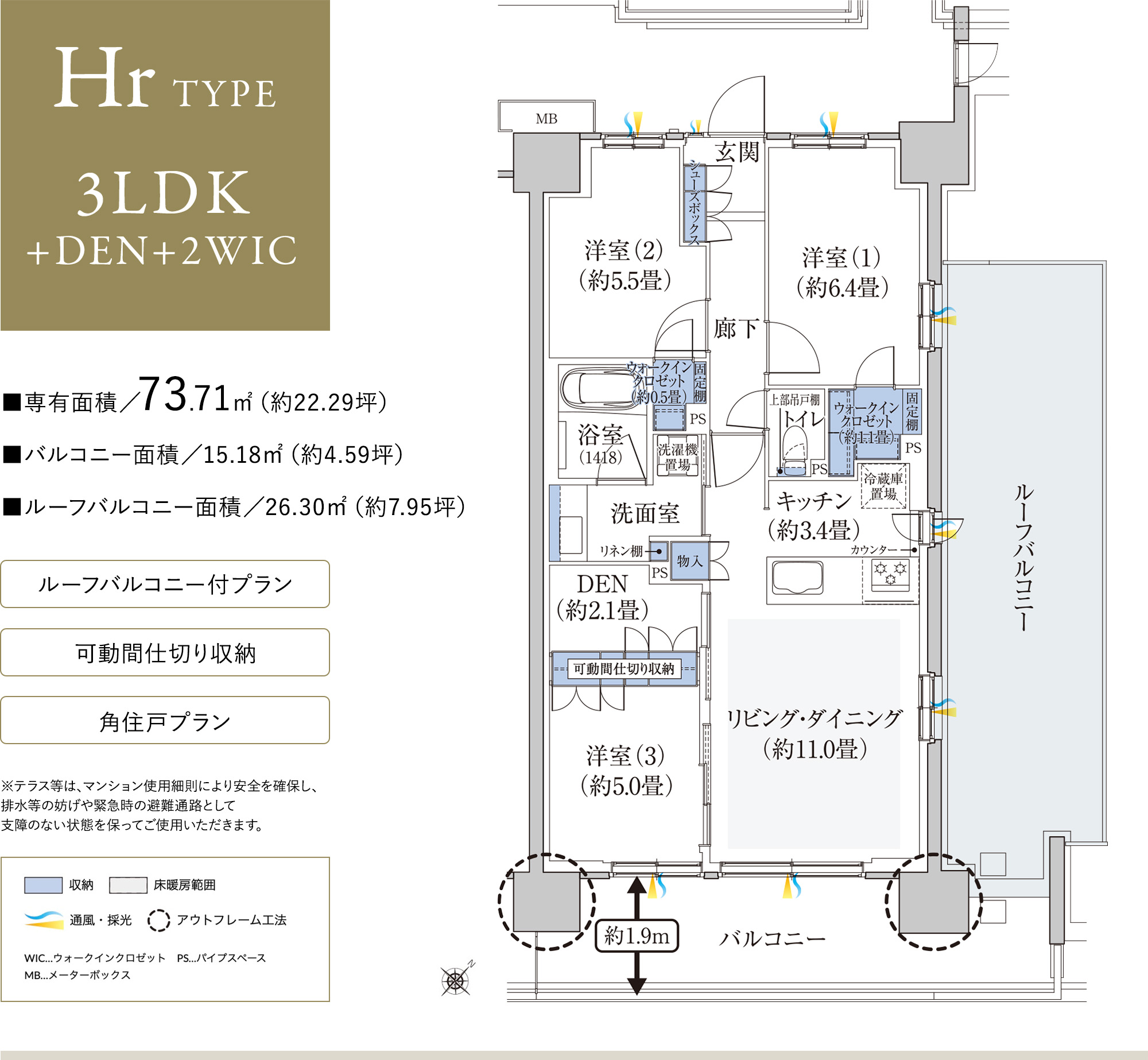 Hr_type