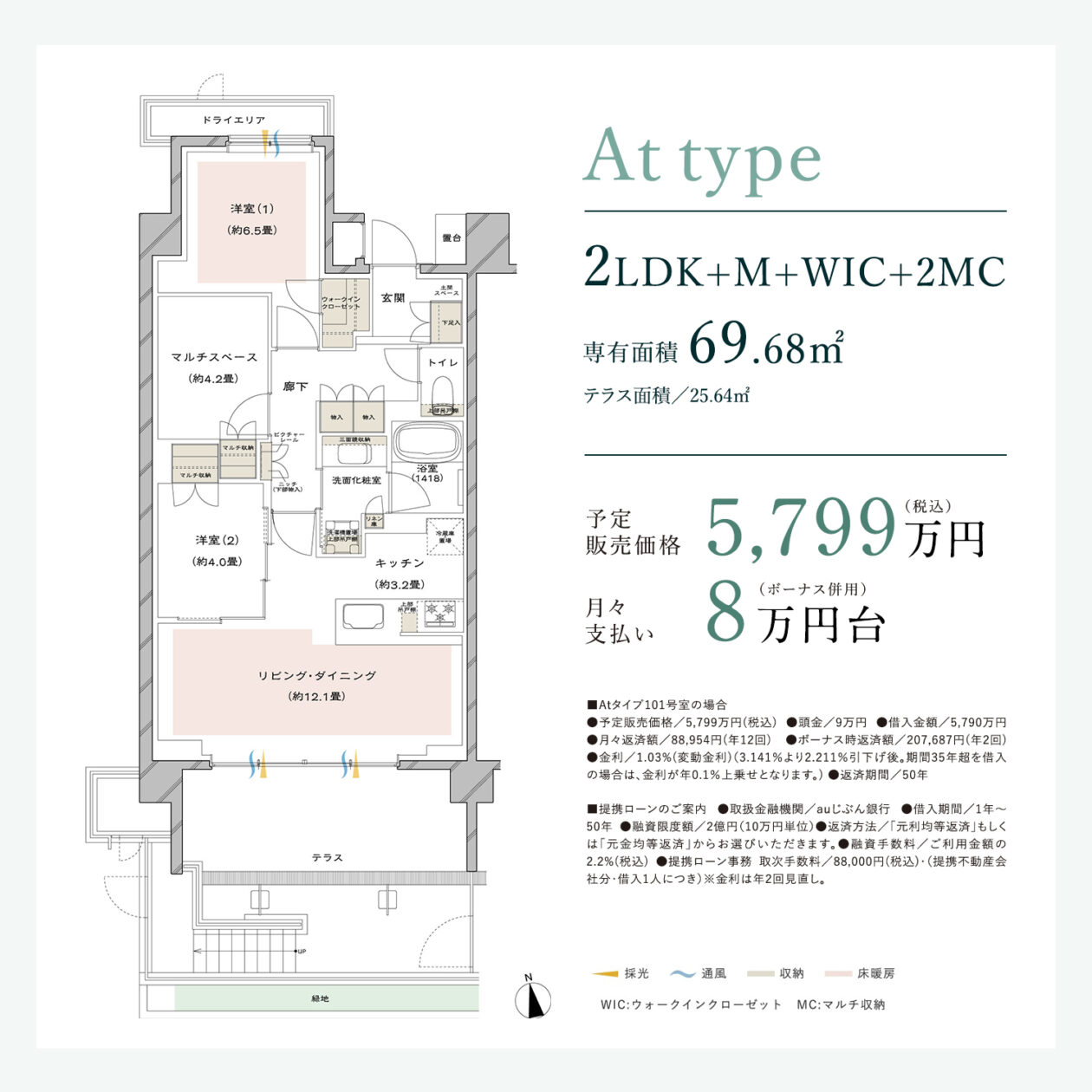 At-type
