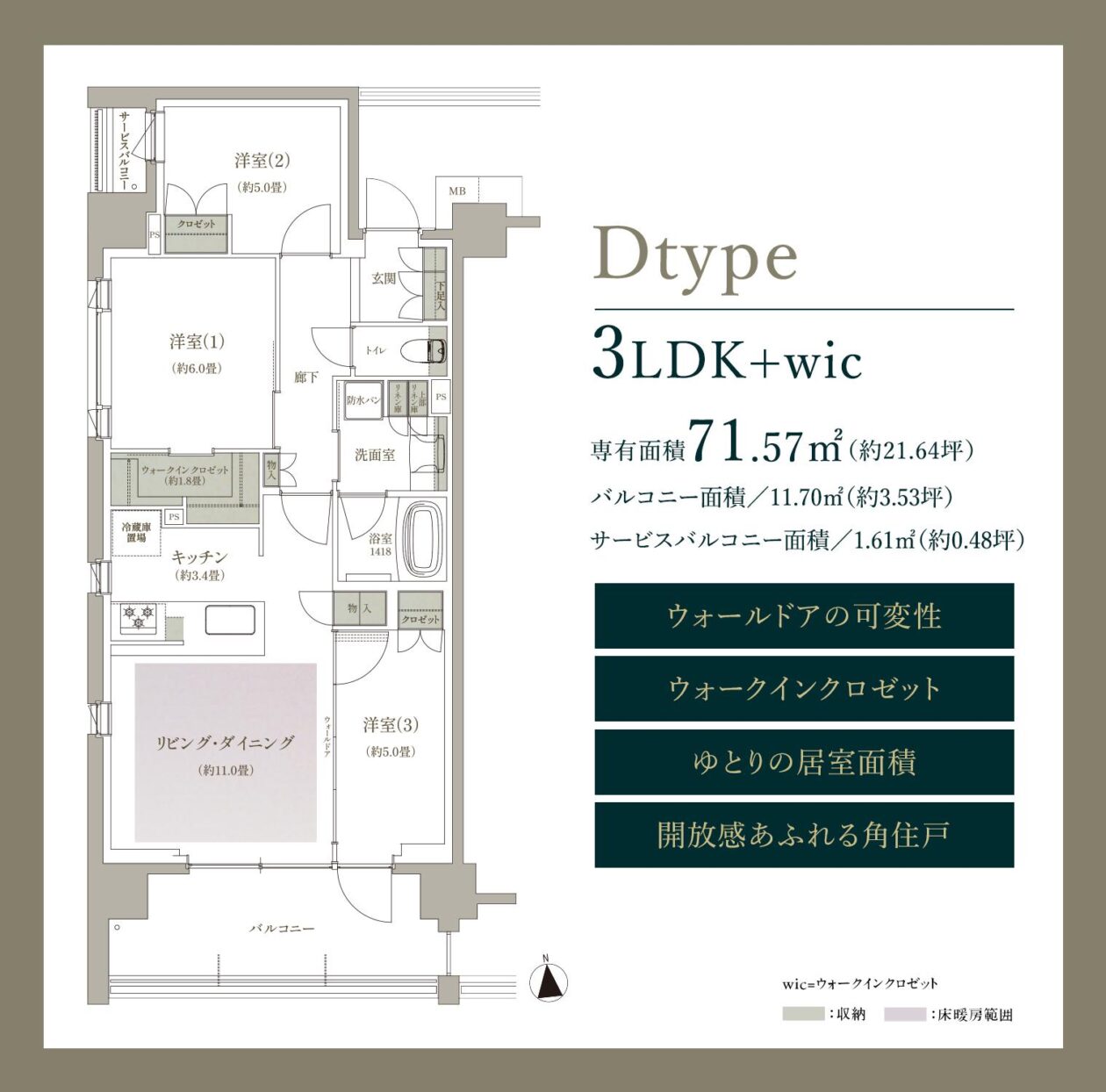 download